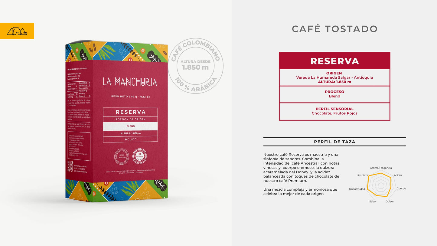 Café reserva blend