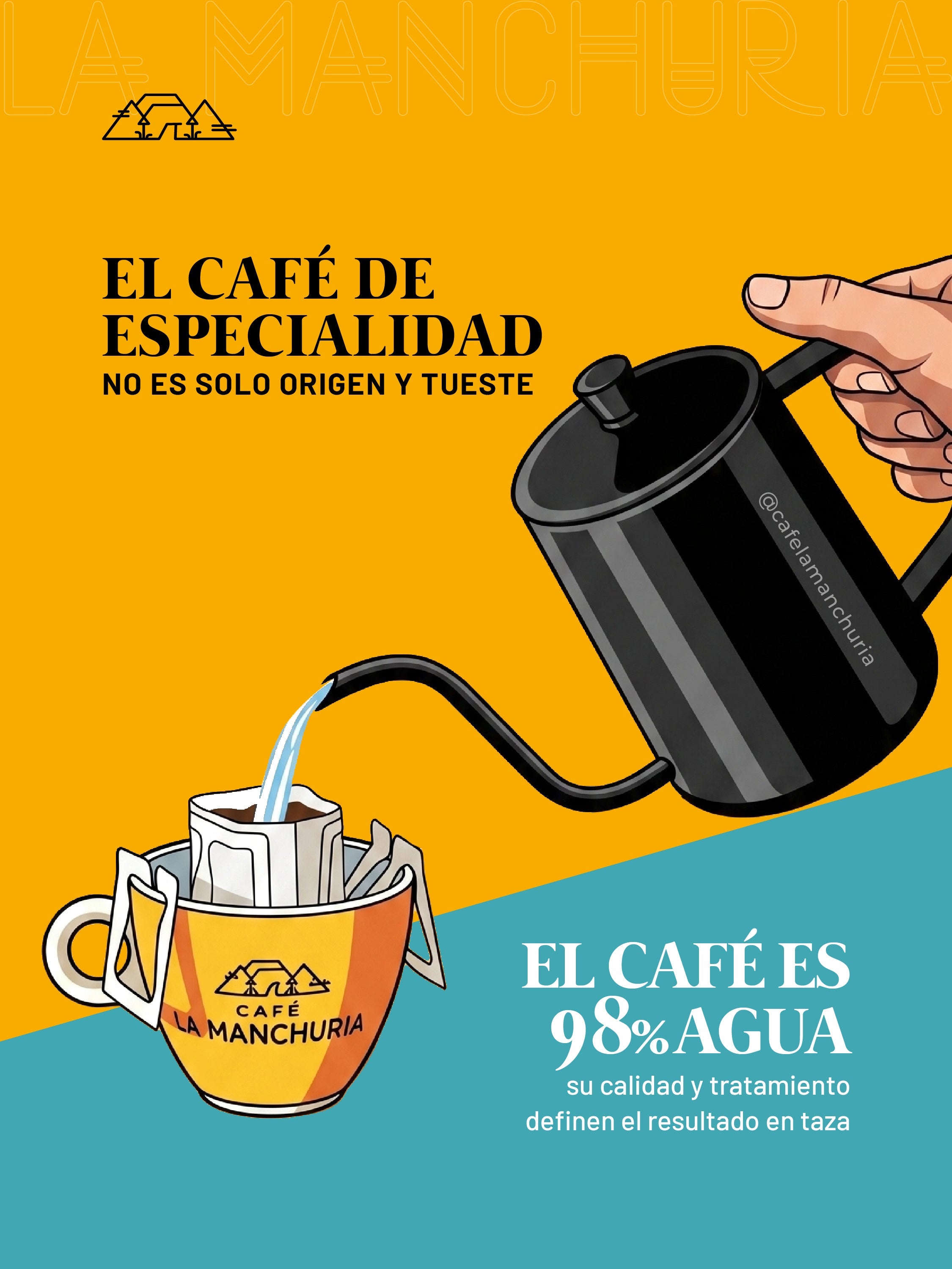 The Importance of Water in Coffee