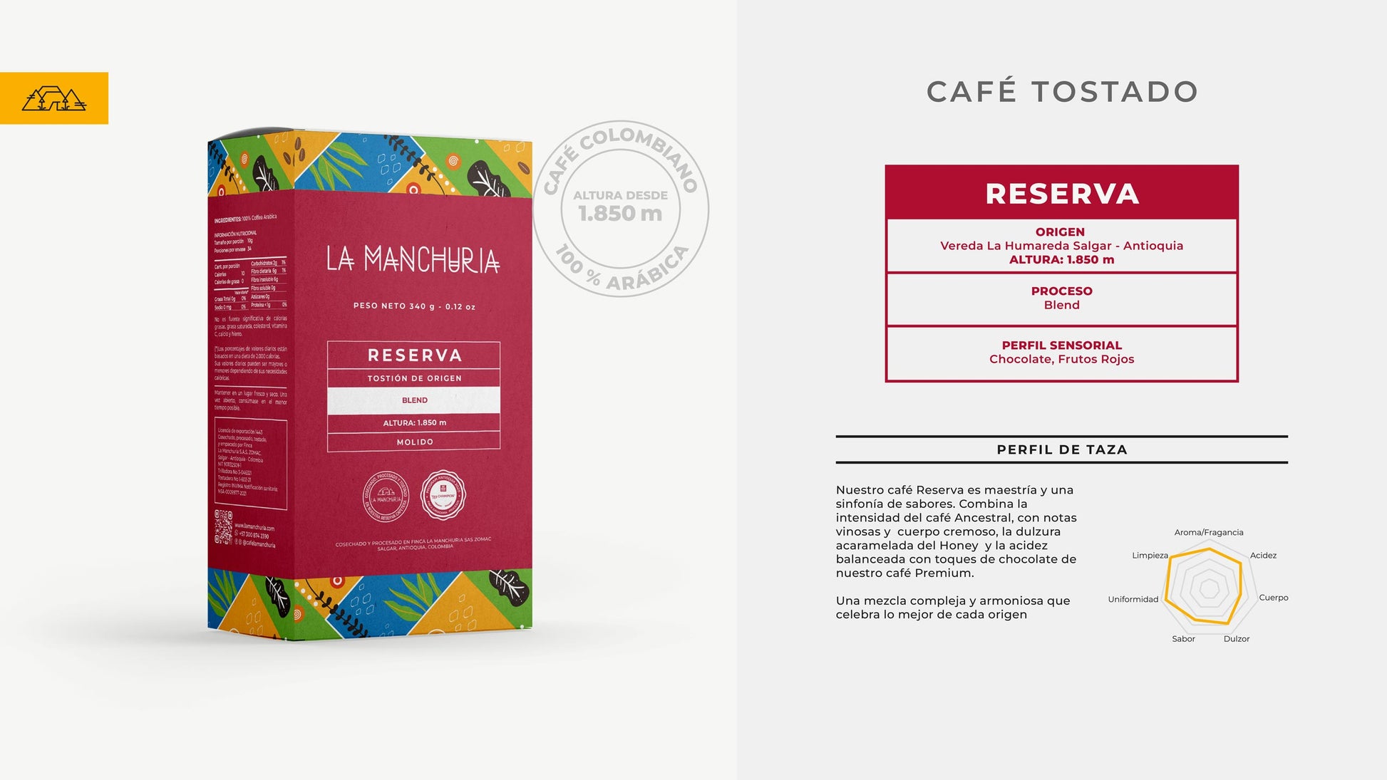 Café reserva blend