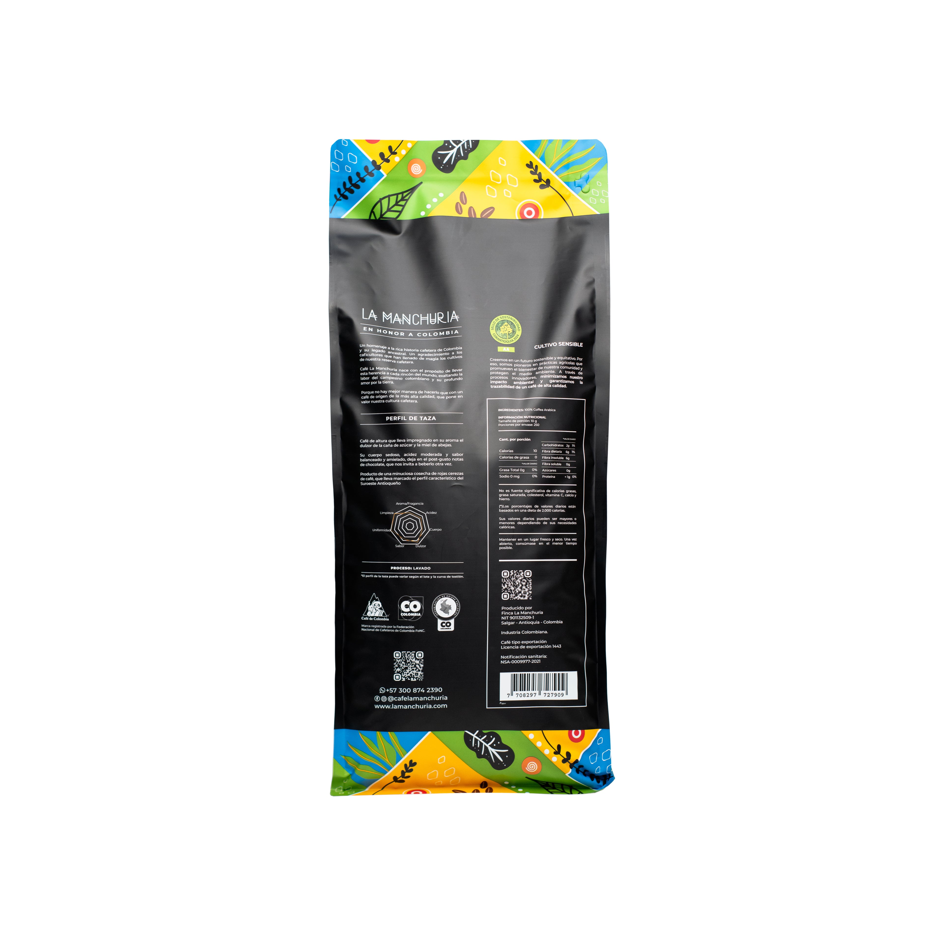 PREMIUM INSTITUTIONAL COFFEE